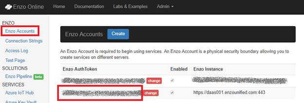 webhooks SQL Server: enzo auth token